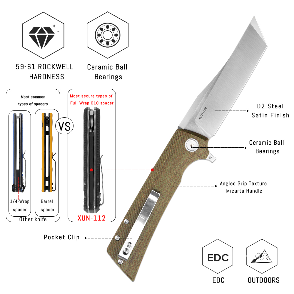 Faca Dobrável Shooziz XUN112 E - Edc Carry For Men avaliação e preço