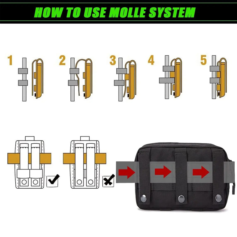 Bolsa Tática Compacta de Nylon - Edc Carry Belt avaliação e preço